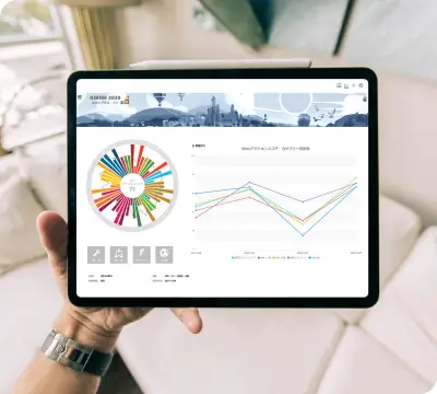 ゴール別・部署別など多様な切り口でSDGsの達成度を可視化